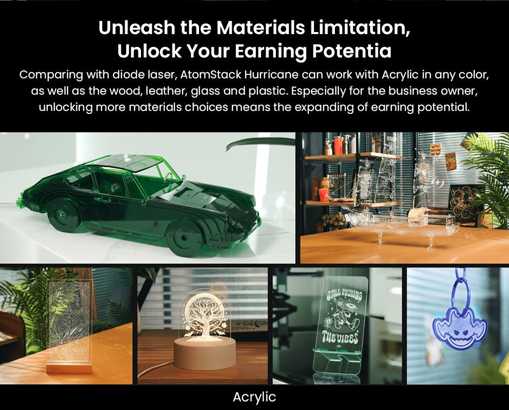 Laserová gravírka ATOMSTACK Hurricane CO2 třídy 1, výkon 55 W, přesnost 0,01 mm, rychlost gravírování 600 mm/s, 500*300 mm, viditelný červený indikátor, 5MP kamera, automatický hasicí přístroj, systém odvodu kouře