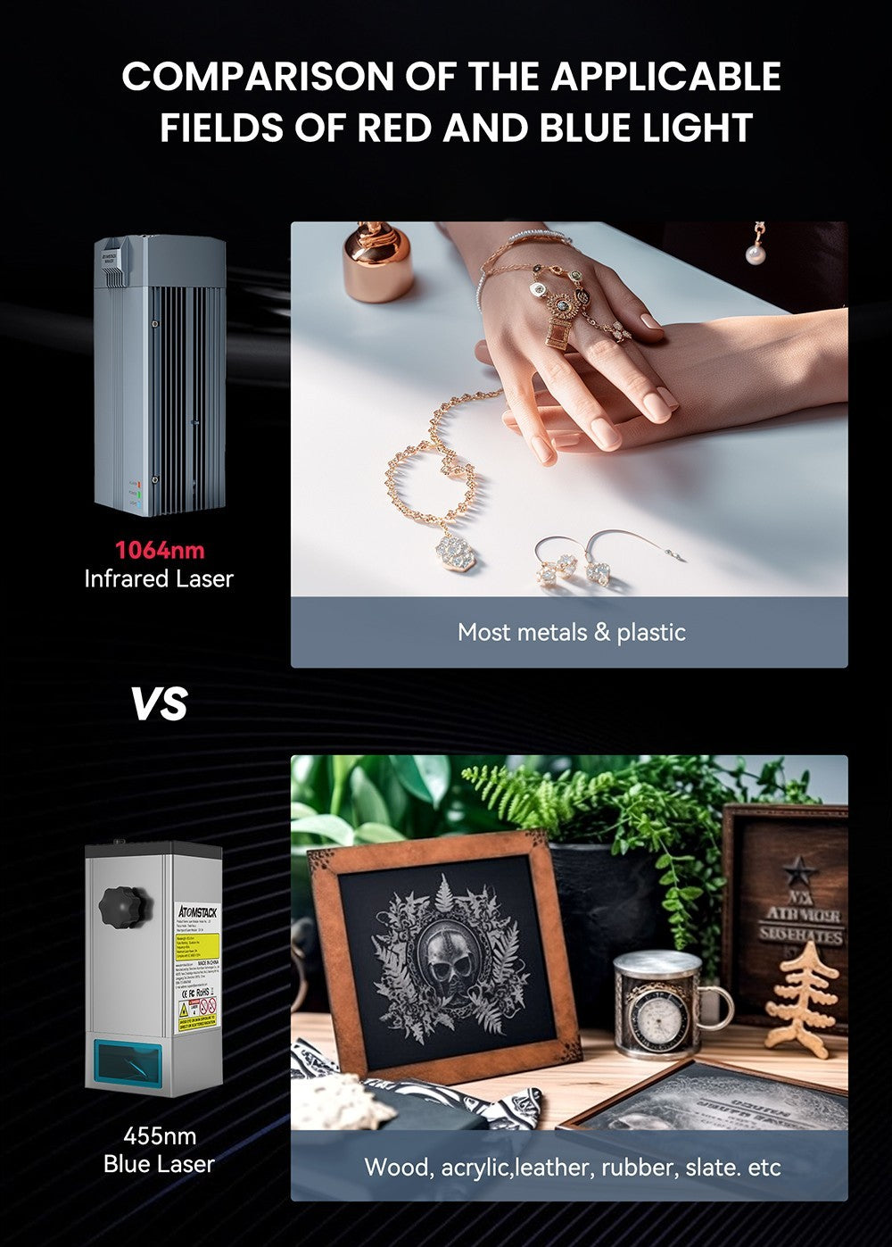 Infračervený laserový modul ATOMSTACK R30 V2, laserový výkon 1064nm 2W, bod 0,03mm, odstraňování rzi, pro gravírování kovů a plastů