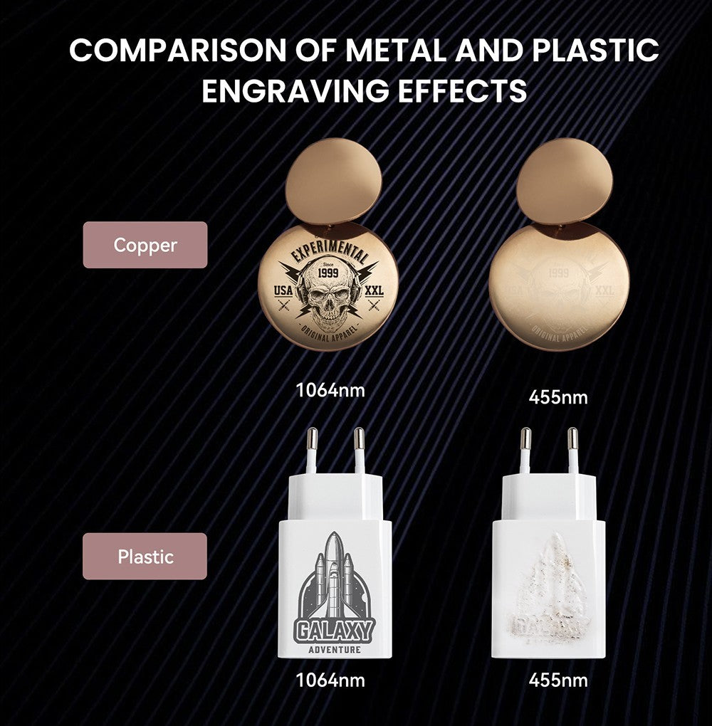 Infračervený laserový modul ATOMSTACK R30 V2, laserový výkon 1064nm 2W, bod 0,03mm, odstraňování rzi, pro gravírování kovů a plastů