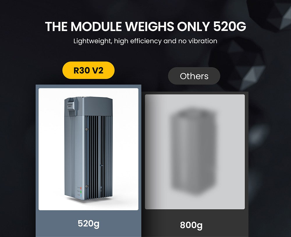 Infračervený laserový modul ATOMSTACK R30 V2, laserový výkon 1064nm 2W, bod 0,03mm, odstraňování rzi, pro gravírování kovů a plastů