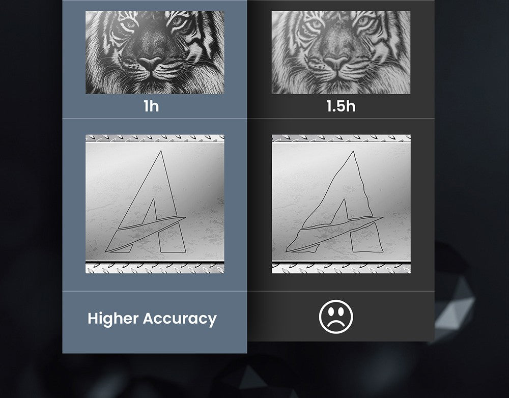 Infračervený laserový modul ATOMSTACK R30 V2, laserový výkon 1064nm 2W, bod 0,03mm, odstraňování rzi, pro gravírování kovů a plastů