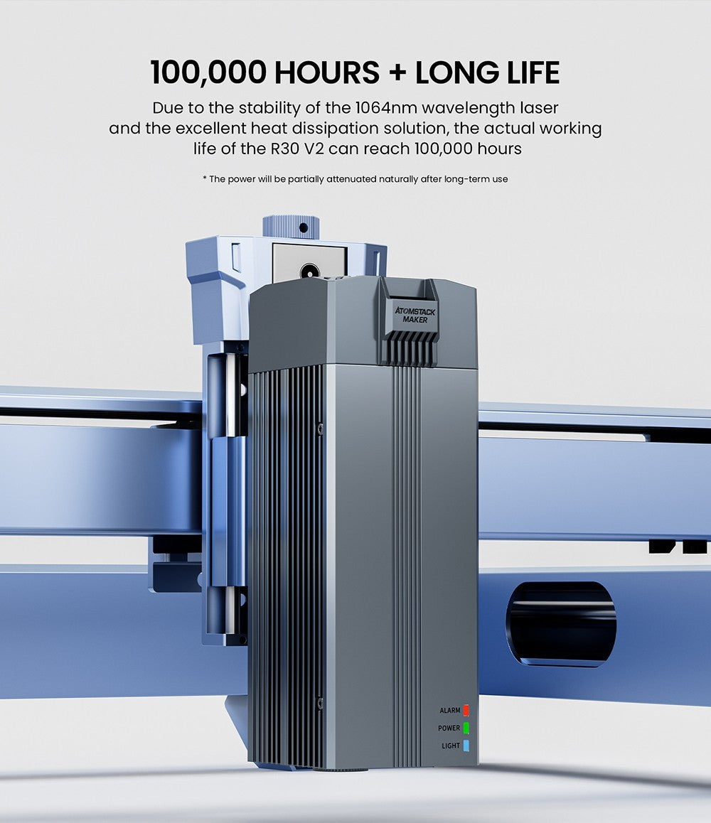 Infračervený laserový modul ATOMSTACK R30 V2, laserový výkon 1064nm 2W, bod 0,03mm, odstraňování rzi, pro gravírování kovů a plastů