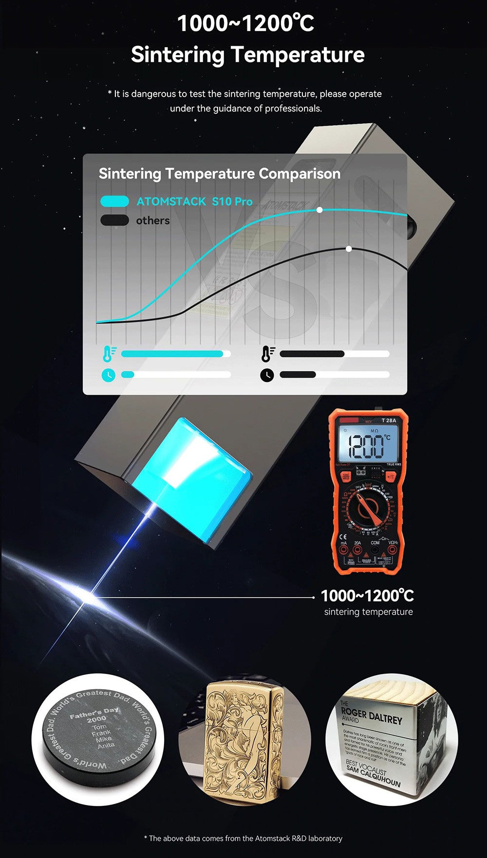 Laserová gravírka a řezačka ATOMSTACK S10 Pro 10W, výkon stroje 50W, pevné zaostření, komprimovaný bod 0,08x0,06 mm, offline práce, 410x400 mm