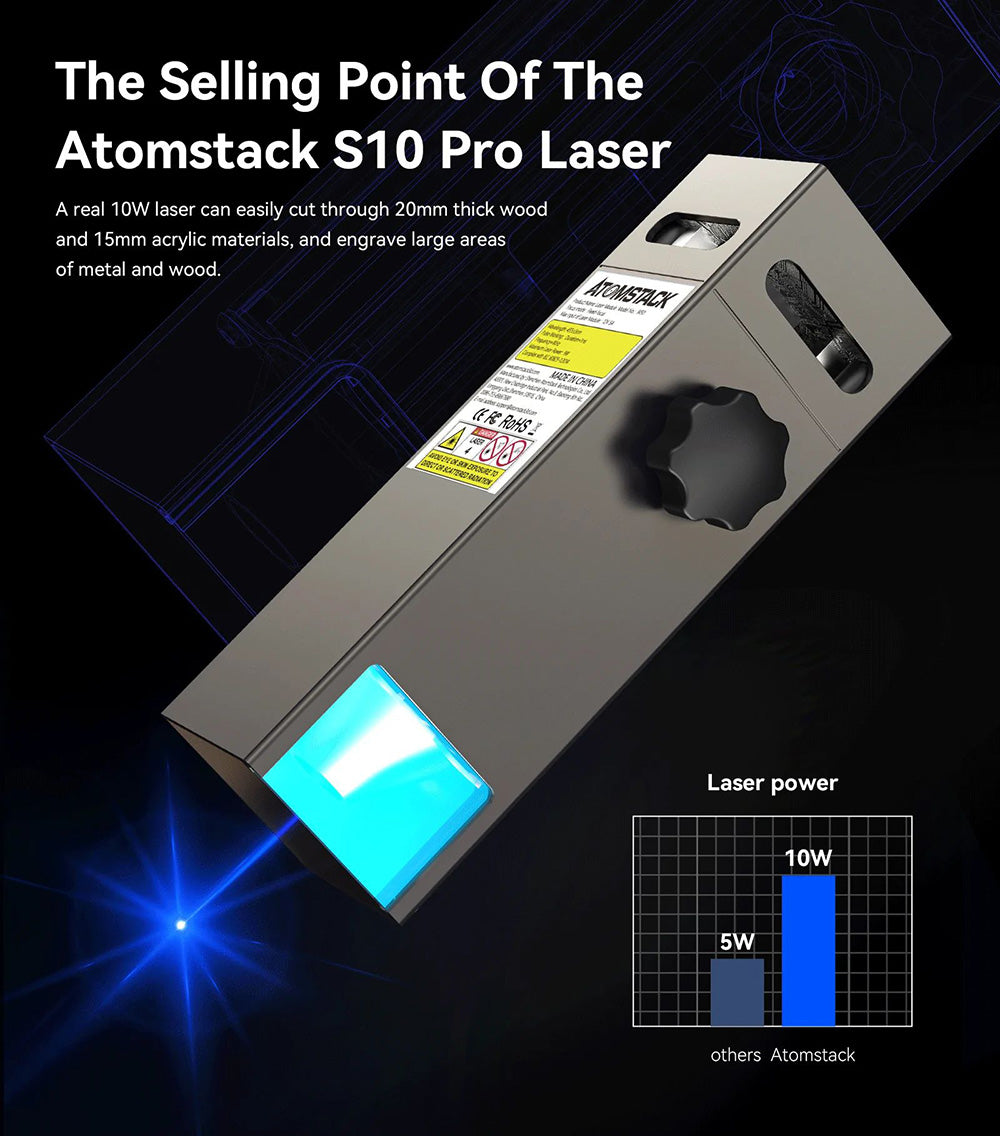 Laserová gravírka a řezačka ATOMSTACK S10 Pro 10W, výkon stroje 50W, pevné zaostření, komprimovaný bod 0,08x0,06 mm, offline práce, 410x400 mm