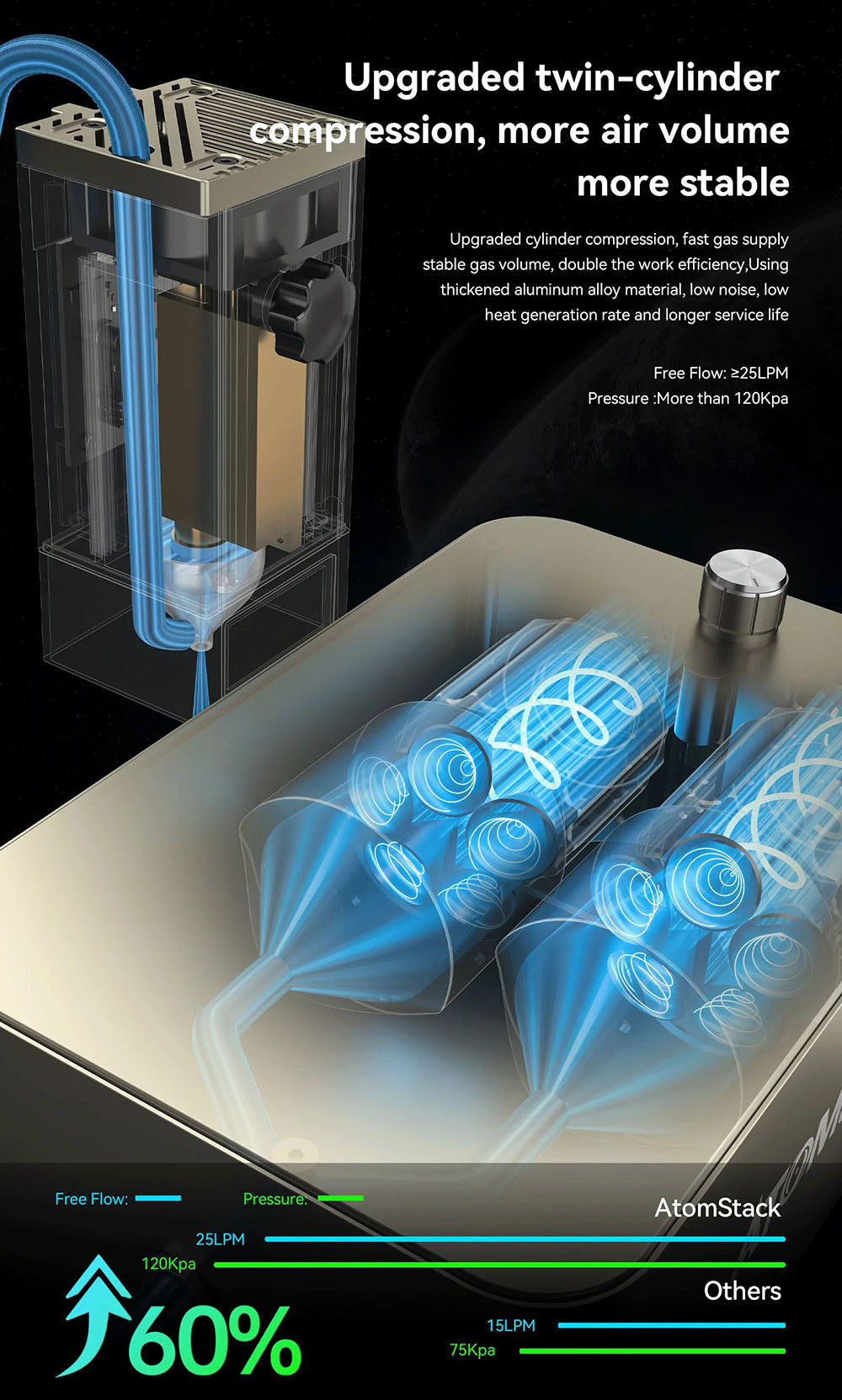 ATOMSTACK S20 Pro 20W laserová gravírka a řezačka s asistenčními sadami pro vzduch, volné ostření, čtyřjádrový diodový laser, offline gravírování - USA