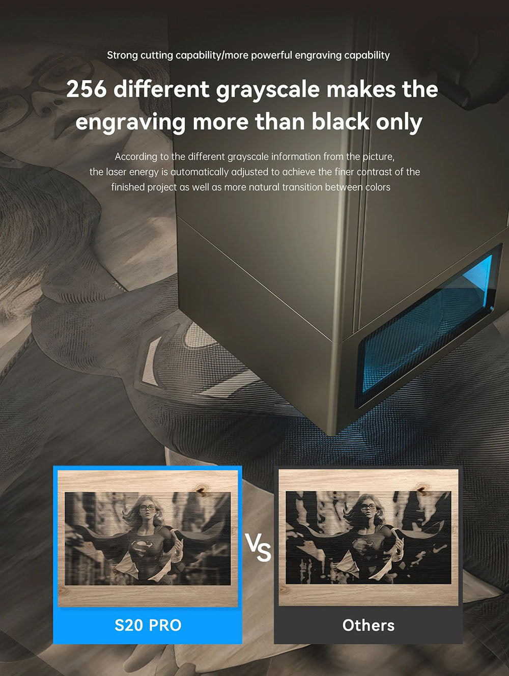 ATOMSTACK S20 Pro 20W laserová gravírka a řezačka s asistenčními sadami pro vzduch, volné ostření, čtyřjádrový diodový laser, offline gravírování - USA