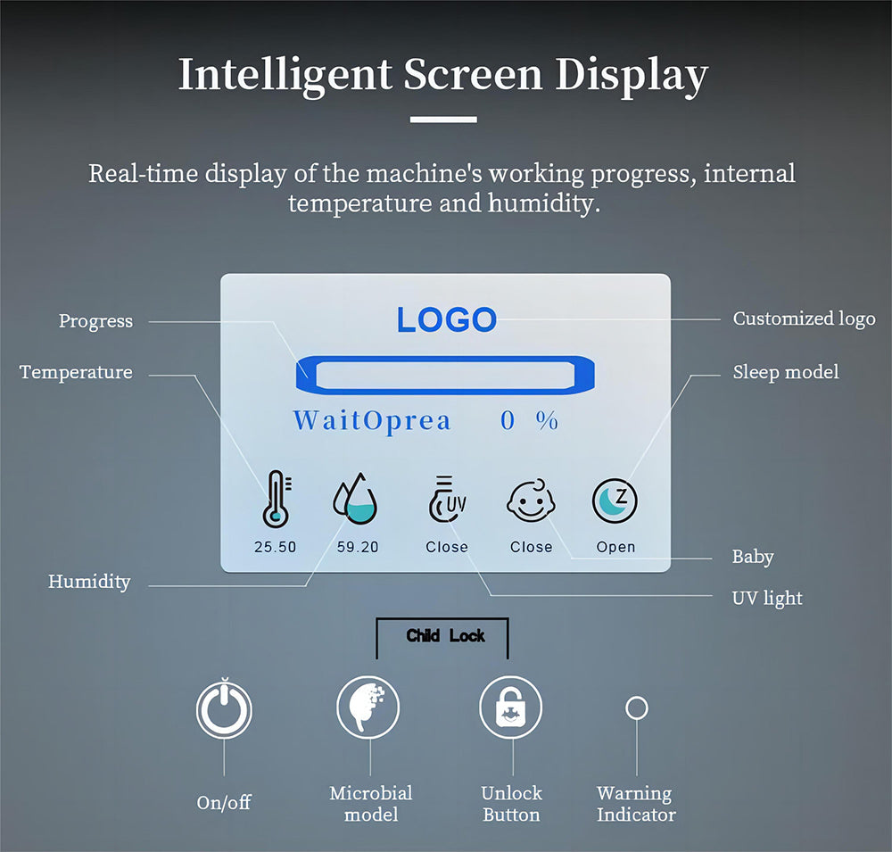 Kuchyňský kompostér BEECO HQD-314Pro, objem 3,3 l, přeměna odpadu na přírodní hnojivo, vestavěné UVC světlo, dětský zámek, LCD displej