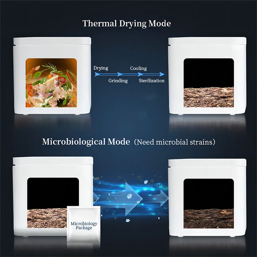 Kuchyňský kompostér BEECO HQD-314Pro, objem 3,3 l, přeměna odpadu na přírodní hnojivo, vestavěné UVC světlo, dětský zámek, LCD displej