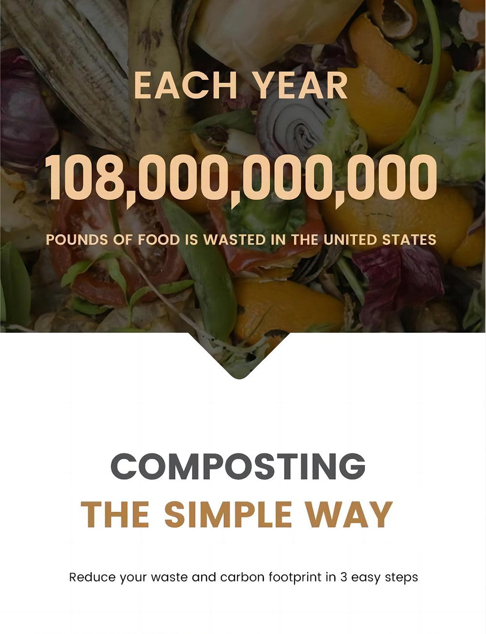 Kuchyňský kompostér BEECO HQD-314Pro, objem 3,3 l, přeměna odpadu na přírodní hnojivo, vestavěné UVC světlo, dětský zámek, LCD displej