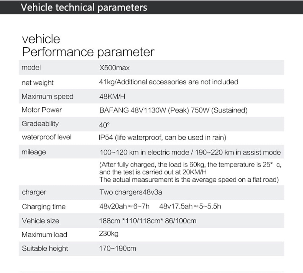 Elektrické horské kolo Bezior X500 MAX, motor Bafang 750 W, vyjímatelná baterie 48 V 37,5 Ah, tlusté pneumatiky 20 x 4,0 palce, maximální rychlost 48 km/h, dojezd 220 km, přední odpružená vidlice, hydraulické kotoučové brzdy, řazení Shimano 7 rychlostí