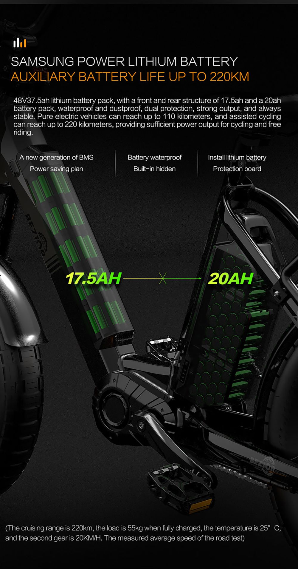 Elektrické horské kolo Bezior X500 MAX, motor Bafang 750 W, vyjímatelná baterie 48 V 37,5 Ah, tlusté pneumatiky 20 x 4,0 palce, maximální rychlost 48 km/h, dojezd 220 km, přední odpružená vidlice, hydraulické kotoučové brzdy, řazení Shimano 7 rychlostí