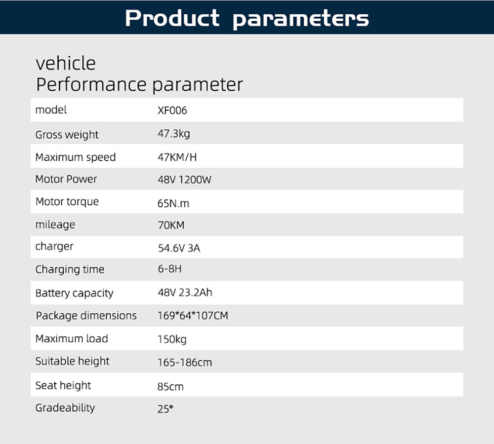 Elektrokolo BEZIOR XF006, motor 1200 W, baterie 48 V 23,2 Ah, pneumatiky 20 x 4,0 palce, maximální rychlost 47 km/h, dojezd 100 km, hydraulické olejové brzdy, pružinové odpružení, řazení Shimano 7 rychlostí, LCD displej