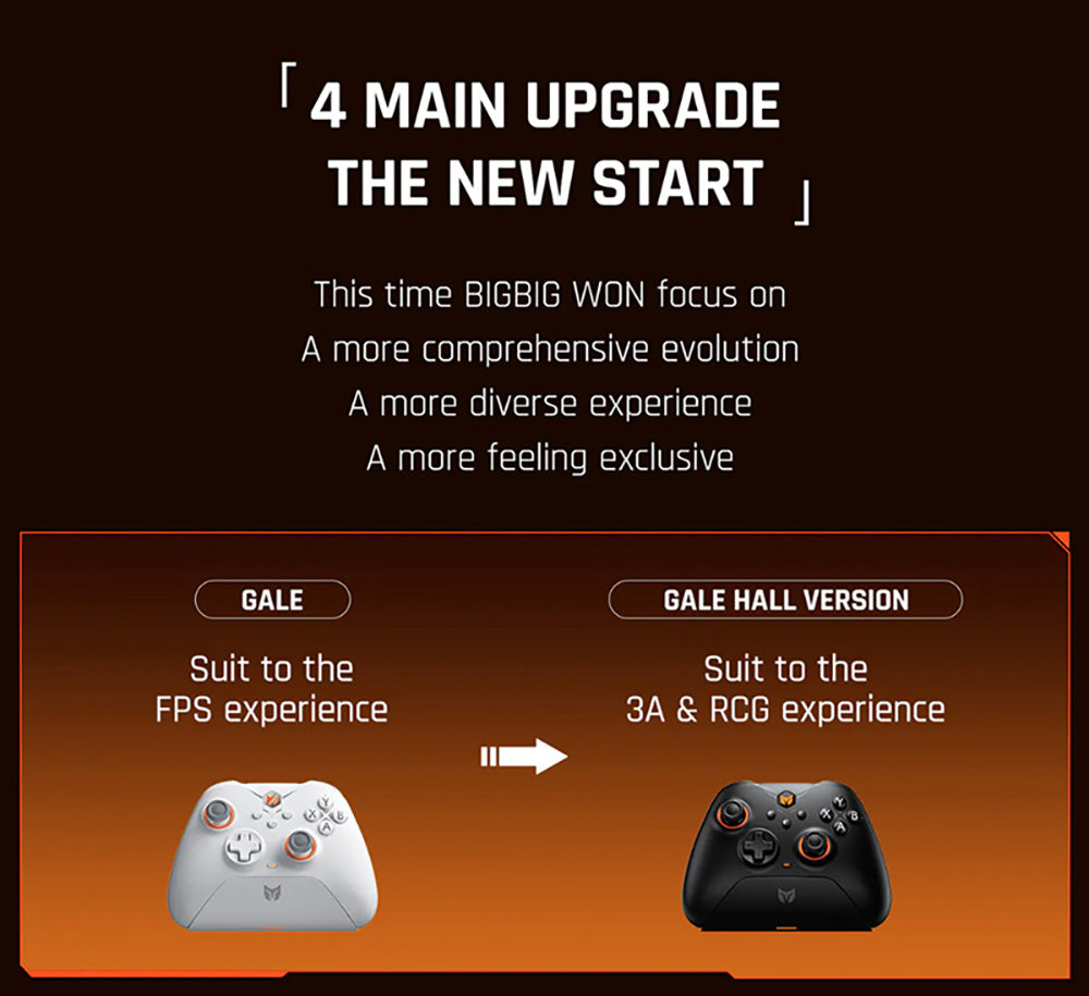 Bezdrátový herní ovladač BIGBIG WON GALE HALL, 3 režimy připojení, joysticky a spouštěče Hall, kompatibilní se Switch / PC / iOS / Android