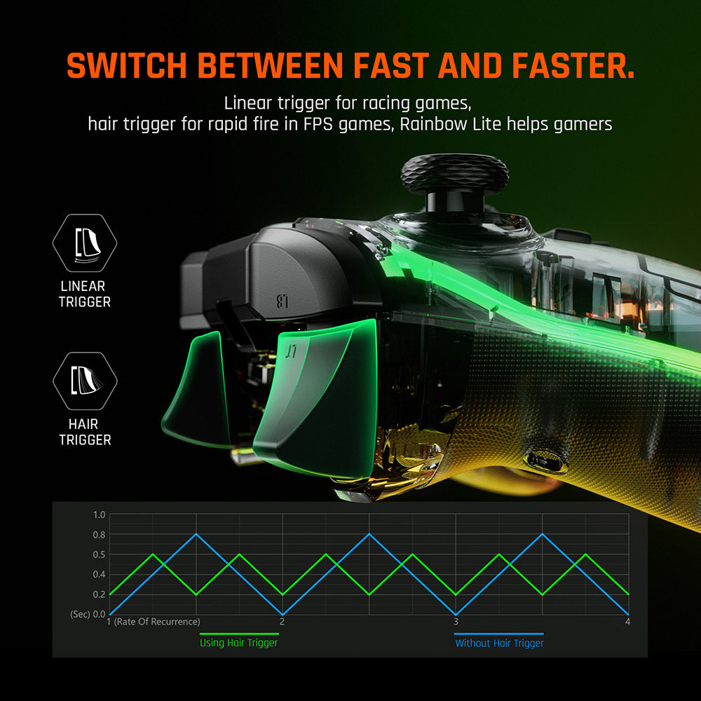 Drátový herní ovladač BIGBIG WON Rainbow Lite, RGB podsvícení, vlastní tlačítka, kompatibilní se Switch / Windows 10 a 11 PC