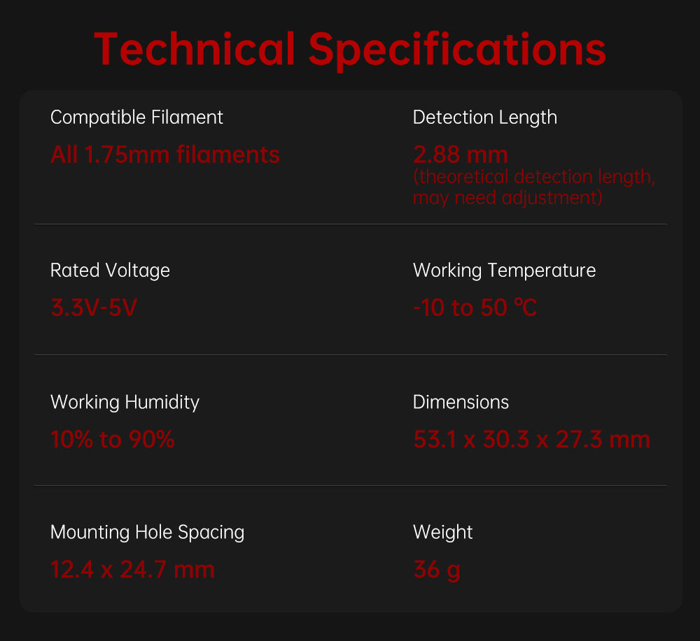 Inteligentní filamentový senzor BIGTREETECH SFS V2.0