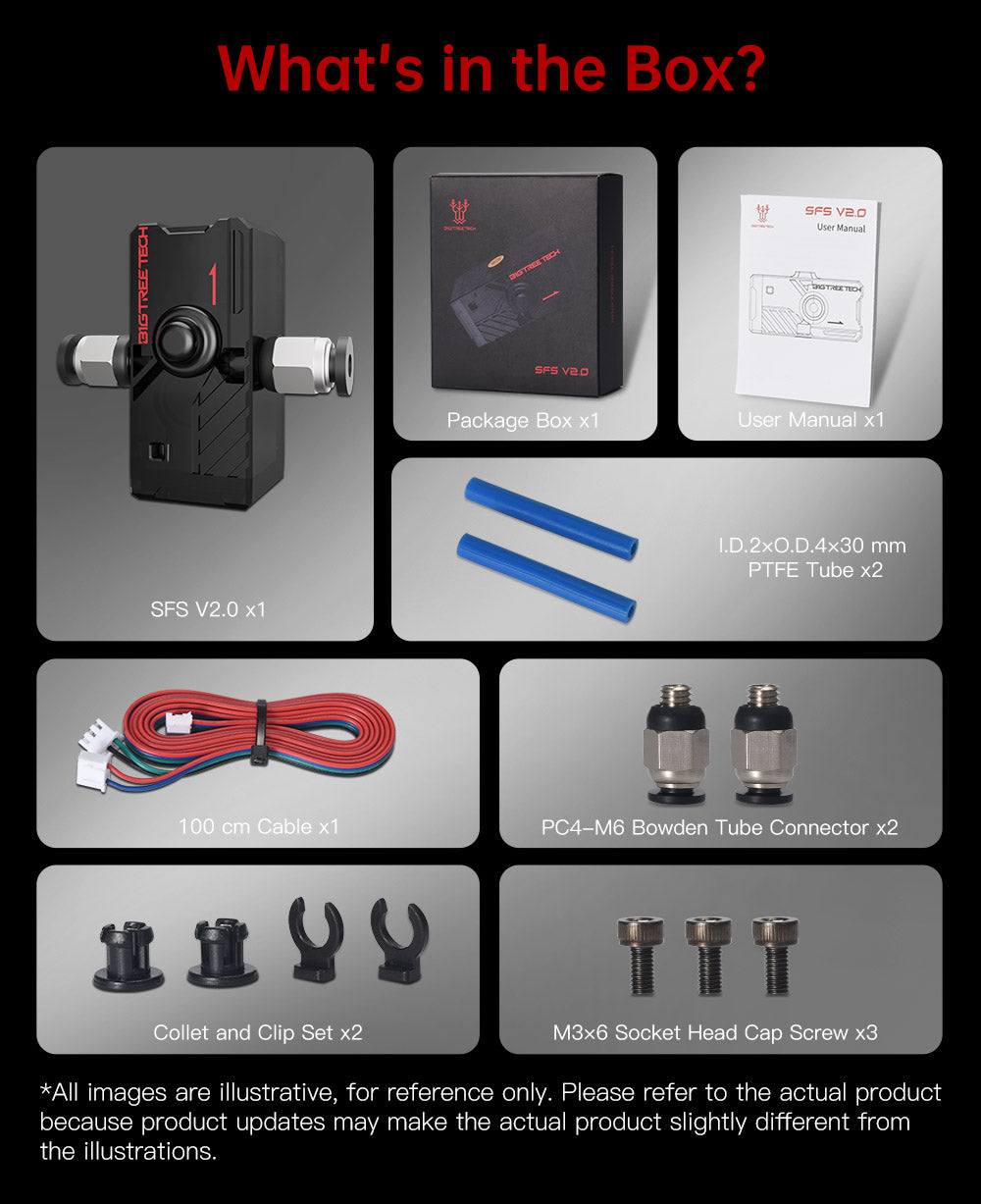 Inteligentní filamentový senzor BIGTREETECH SFS V2.0