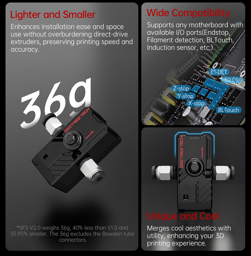 Inteligentní filamentový senzor BIGTREETECH SFS V2.0