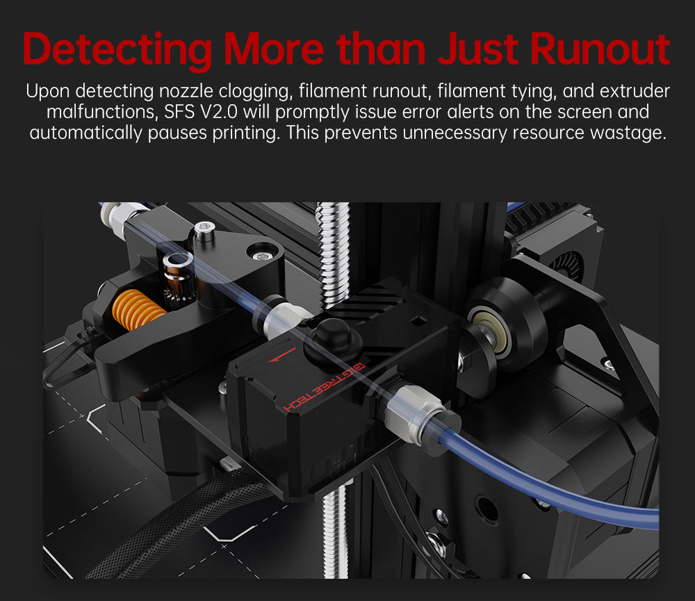 Inteligentní filamentový senzor BIGTREETECH SFS V2.0