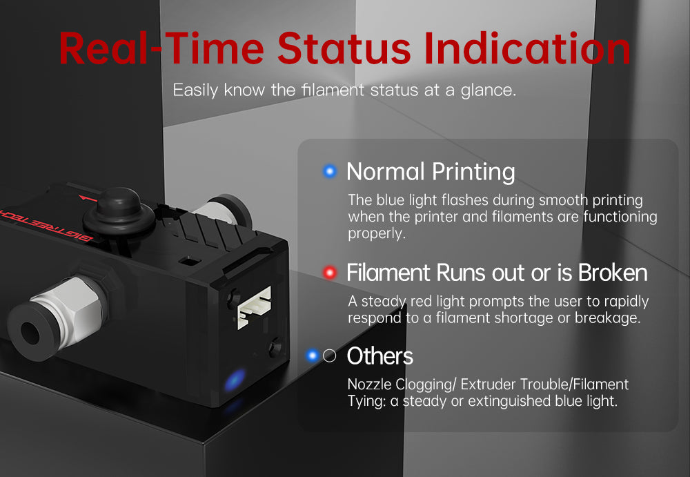 Inteligentní filamentový senzor BIGTREETECH SFS V2.0