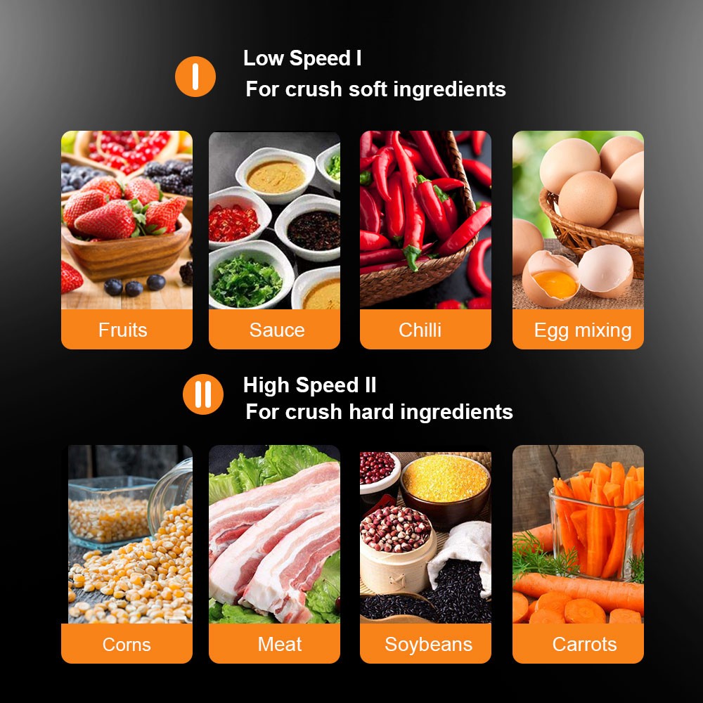 Elektrický mlýnek na maso BioloMix CP615, nízká/vysoká rychlost, 2 rychlosti, motor 500 W, velká kapacita 2 l