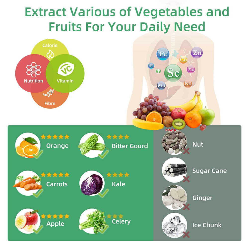 Odšťavňovač BioloMix s lisováním za studena, s plnicím otvorem 78 mm/3,07 palce, výkonným motorem 200 W 40–65 ot./min, tichým a pomalým žvýkacím strojkem