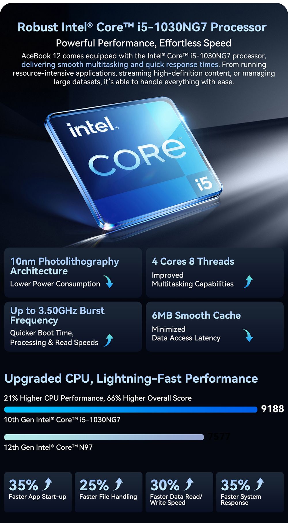 Notebook Blackview Acebook 12, 16palcový IPS displej s rozlišením 1920*1200, Intel Core i5-1030NG7, 4 jádra (max. 3,5 GHz), 16 GB RAM, 512 GB SSD, WiFi 5 a Bluetooth 4.2, 1 plně vybavený port typu C, 2 USB 3.2, 1 USB 2.0, 1 HDMI, 1 SD karta, 1 audio konektor, baterie 57 Wh