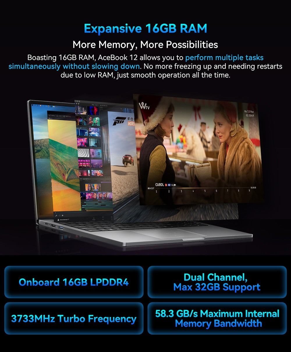 Notebook Blackview Acebook 12, 16palcový IPS displej s rozlišením 1920*1200, Intel Core i5-1030NG7, 4 jádra (max. 3,5 GHz), 16 GB RAM, 512 GB SSD, WiFi 5 a Bluetooth 4.2, 1 plně vybavený port typu C, 2 USB 3.2, 1 USB 2.0, 1 HDMI, 1 SD karta, 1 audio konektor, baterie 57 Wh