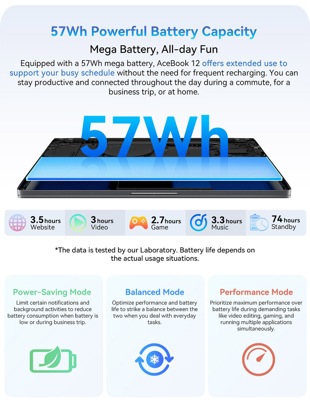 Notebook Blackview Acebook 12, 16palcový IPS displej s rozlišením 1920*1200, Intel Core i5-1030NG7, 4 jádra (max. 3,5 GHz), 16 GB RAM, 512 GB SSD, WiFi 5 a Bluetooth 4.2, 1 plně vybavený port typu C, 2 USB 3.2, 1 USB 2.0, 1 HDMI, 1 SD karta, 1 audio konektor, baterie 57 Wh