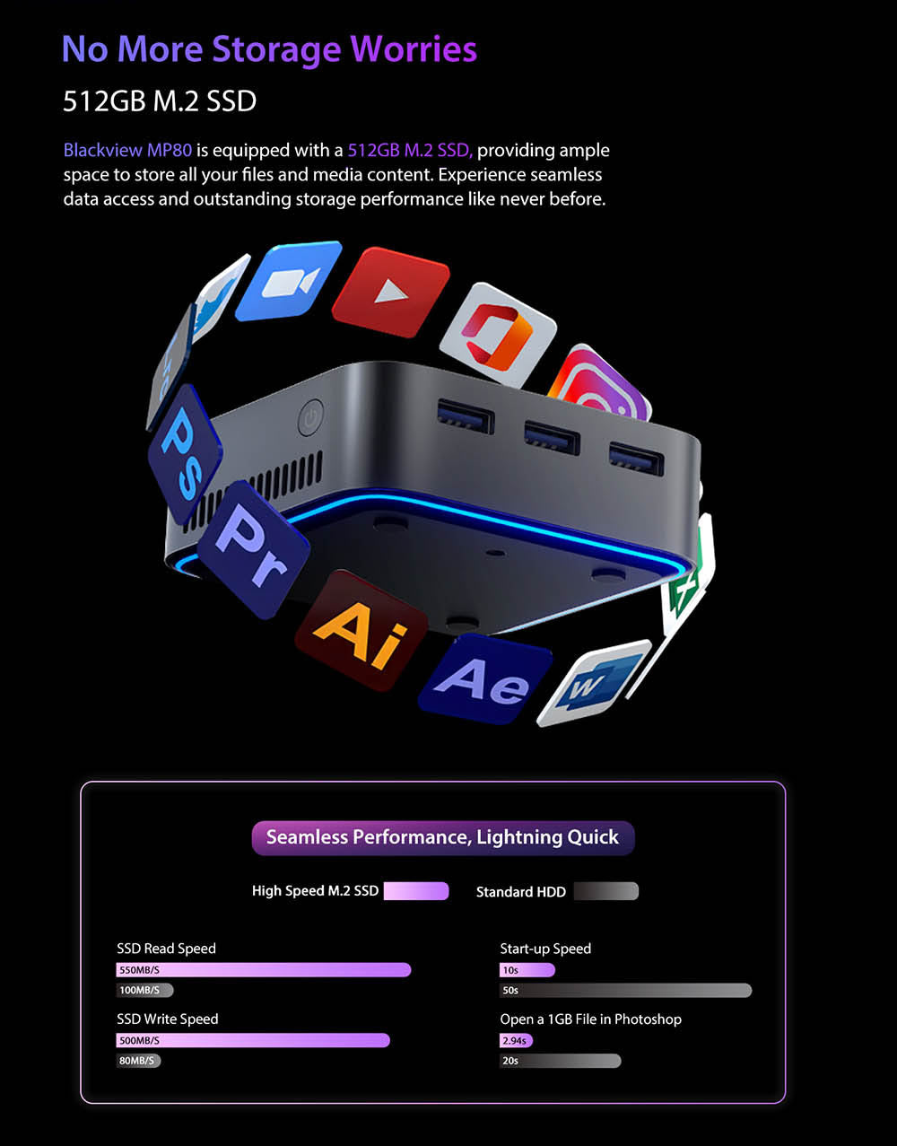Mini PC Blackview MP80, Intel N95 4 jádra až 3,4 GHz, 16 GB RAM LPDDR5, 512 GB SSD, 3x HDMI displej se třemi displeji, 2,4/5 GHz dvoupásmová WiFi Bluetooth 4.2, 3x USB 3.0, 2x RJ45, 1x 3,5mm HP/MIC TRRS