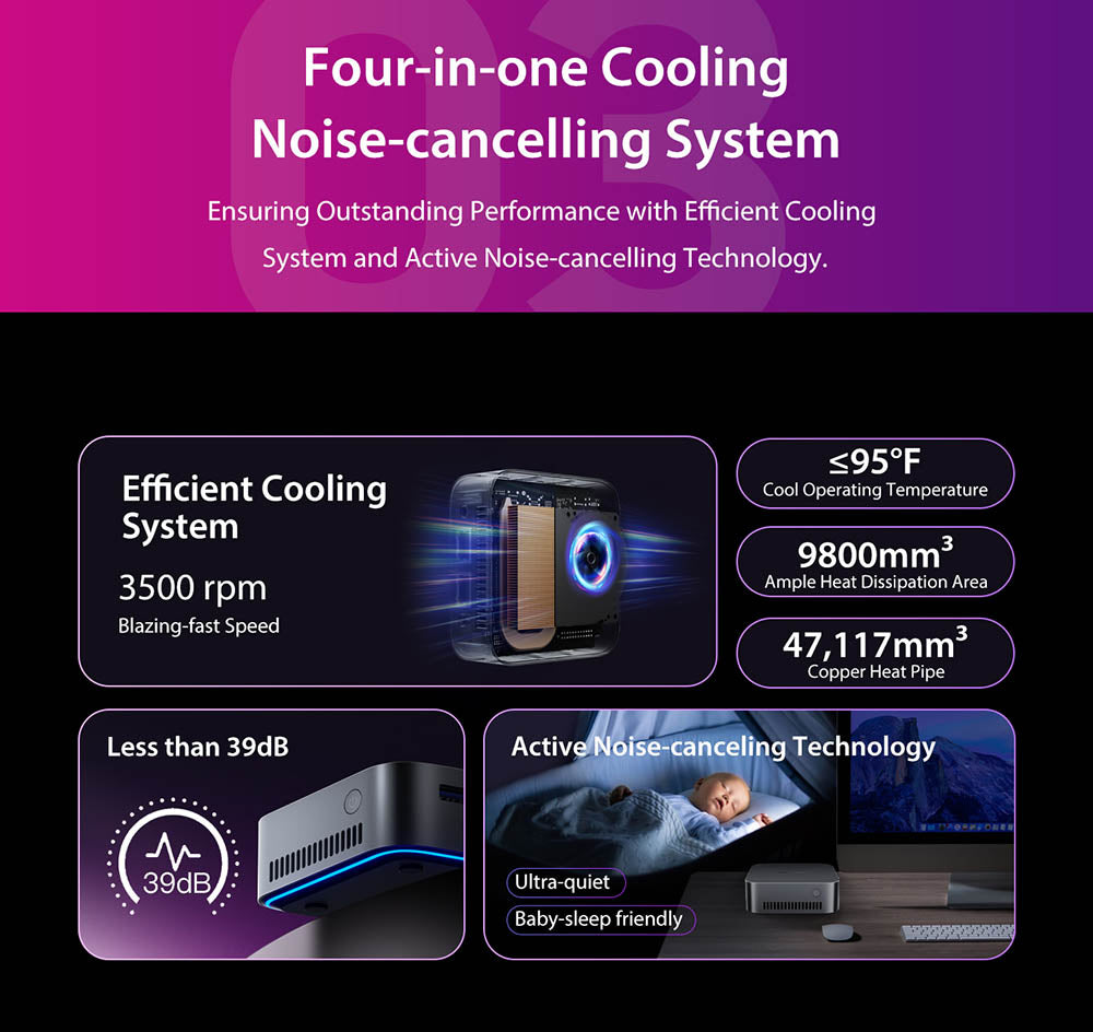 Mini PC Blackview MP80, Intel N95 4 jádra až 3,4 GHz, 16 GB RAM LPDDR5, 512 GB SSD, 3x HDMI displej se třemi displeji, 2,4/5 GHz dvoupásmová WiFi Bluetooth 4.2, 3x USB 3.0, 2x RJ45, 1x 3,5mm HP/MIC TRRS