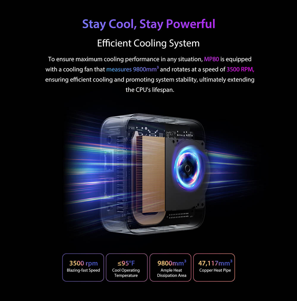 Mini PC Blackview MP80, Intel N95 4 jádra až 3,4 GHz, 16 GB RAM LPDDR5, 512 GB SSD, 3x HDMI displej se třemi displeji, 2,4/5 GHz dvoupásmová WiFi Bluetooth 4.2, 3x USB 3.0, 2x RJ45, 1x 3,5mm HP/MIC TRRS