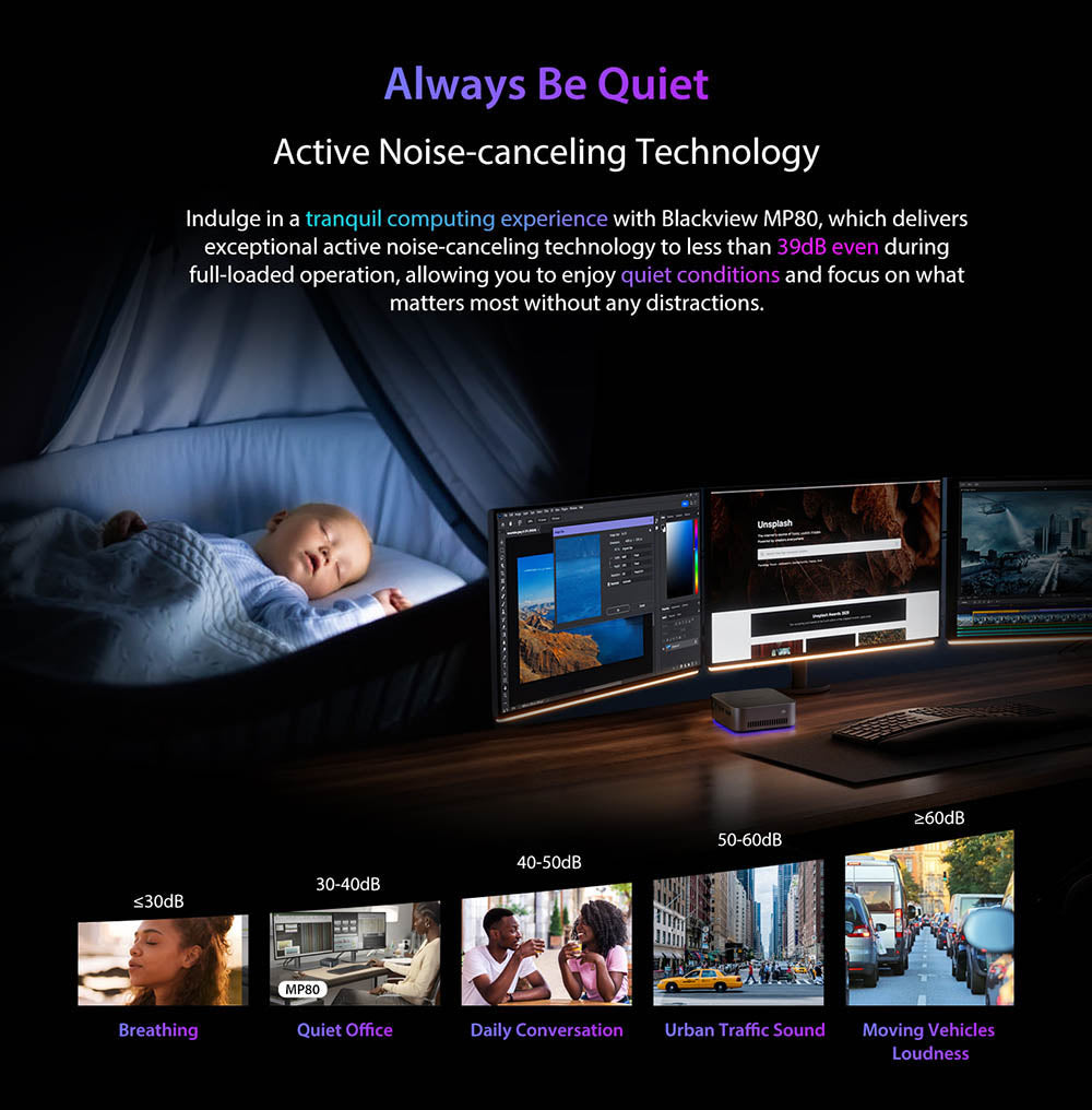 Mini PC Blackview MP80, Intel N95 4 jádra až 3,4 GHz, 16 GB RAM LPDDR5, 512 GB SSD, 3x HDMI displej se třemi displeji, 2,4/5 GHz dvoupásmová WiFi Bluetooth 4.2, 3x USB 3.0, 2x RJ45, 1x 3,5mm HP/MIC TRRS