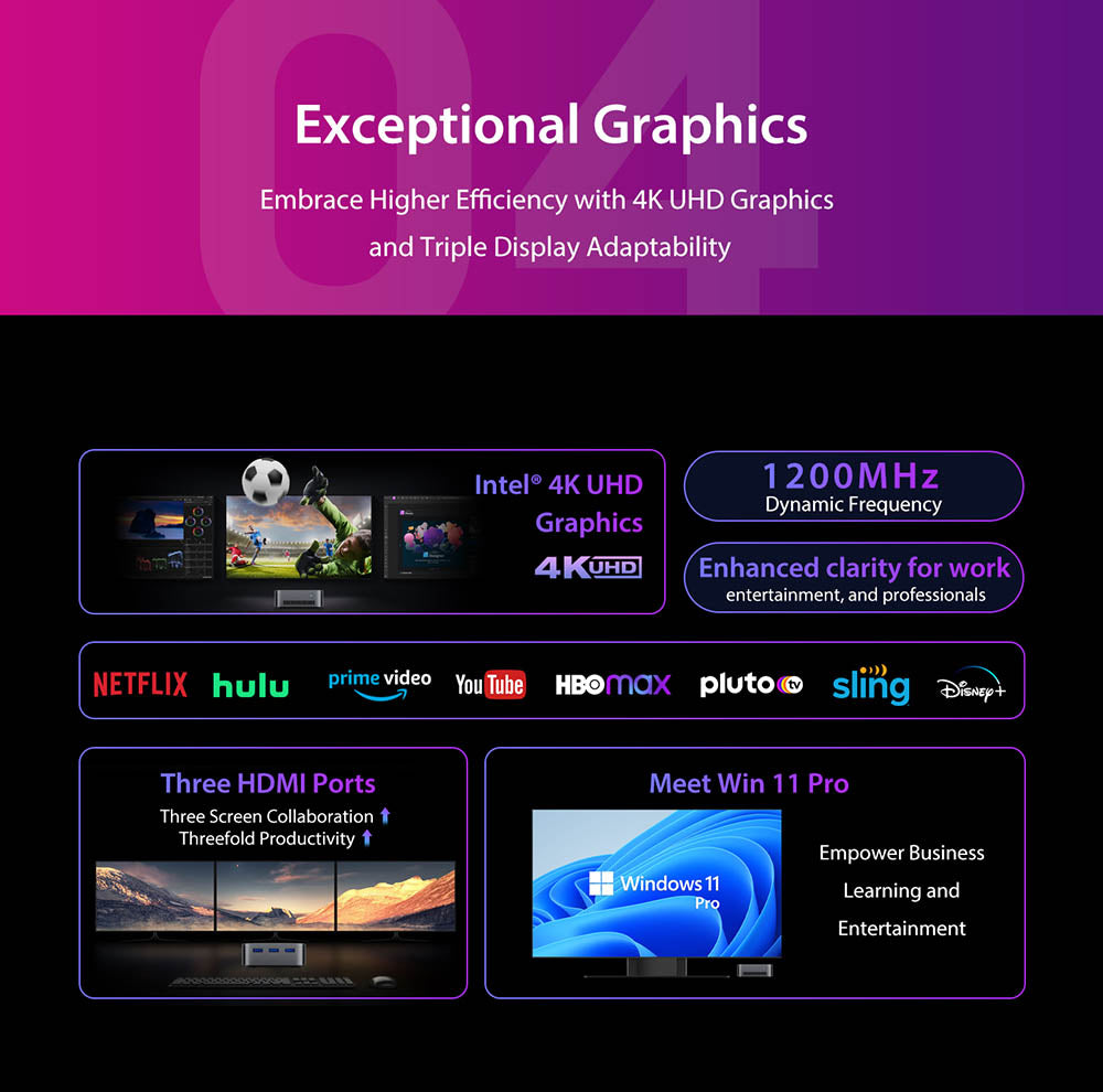 Mini PC Blackview MP80, Intel N95 4 jádra až 3,4 GHz, 16 GB RAM LPDDR5, 512 GB SSD, 3x HDMI displej se třemi displeji, 2,4/5 GHz dvoupásmová WiFi Bluetooth 4.2, 3x USB 3.0, 2x RJ45, 1x 3,5mm HP/MIC TRRS