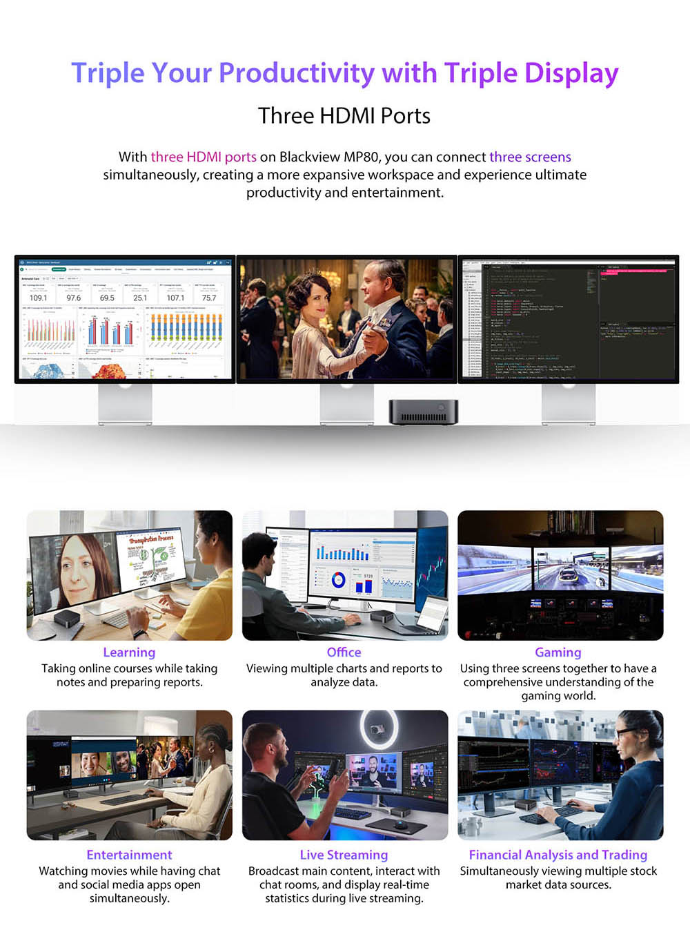 Mini PC Blackview MP80, Intel N95 4 jádra až 3,4 GHz, 16 GB RAM LPDDR5, 512 GB SSD, 3x HDMI displej se třemi displeji, 2,4/5 GHz dvoupásmová WiFi Bluetooth 4.2, 3x USB 3.0, 2x RJ45, 1x 3,5mm HP/MIC TRRS