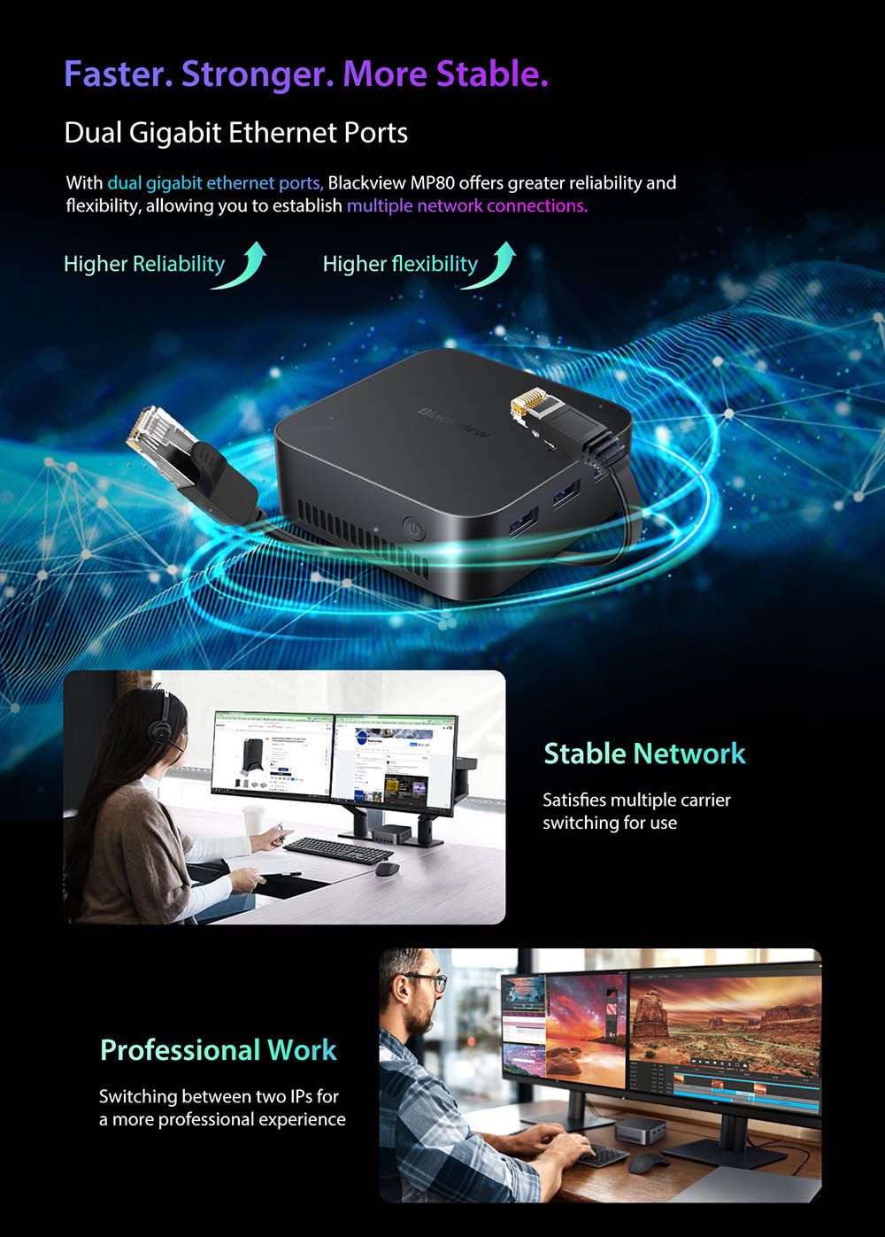 Mini PC Blackview MP80, Intel N95 4 jádra až 3,4 GHz, 16 GB RAM LPDDR5, 512 GB SSD, 3x HDMI displej se třemi displeji, 2,4/5 GHz dvoupásmová WiFi Bluetooth 4.2, 3x USB 3.0, 2x RJ45, 1x 3,5mm HP/MIC TRRS