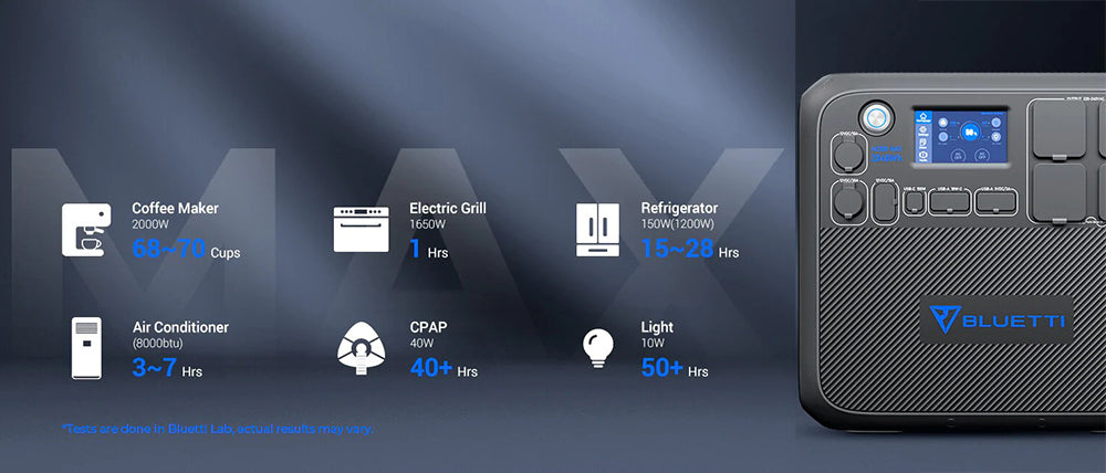 Přenosná elektrárna BLUETTI AC200MAX 2200W, solární generátor s LiFePO4 bateriemi 2048Wh, se 4 AC zásuvkami 2200W (špička 4800W), rozšiřitelná až na 8192Wh, čistá sinusová vlna, výstup 30A pro obytné vozy, nouzový generátor pro venkovní použití, ovládání aplikací - zástrčka EU