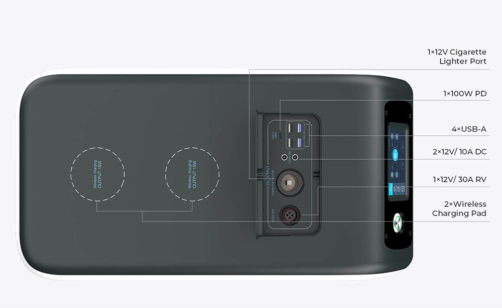 Přenosná elektrárna BLUETTI EP500, solární generátor s LiFePO4 bateriemi 5100 W, výstup AC 2000 W, bezproblémový UPS, bezdrátové nabíjení 15 W, ovládání aplikací - zástrčka EU