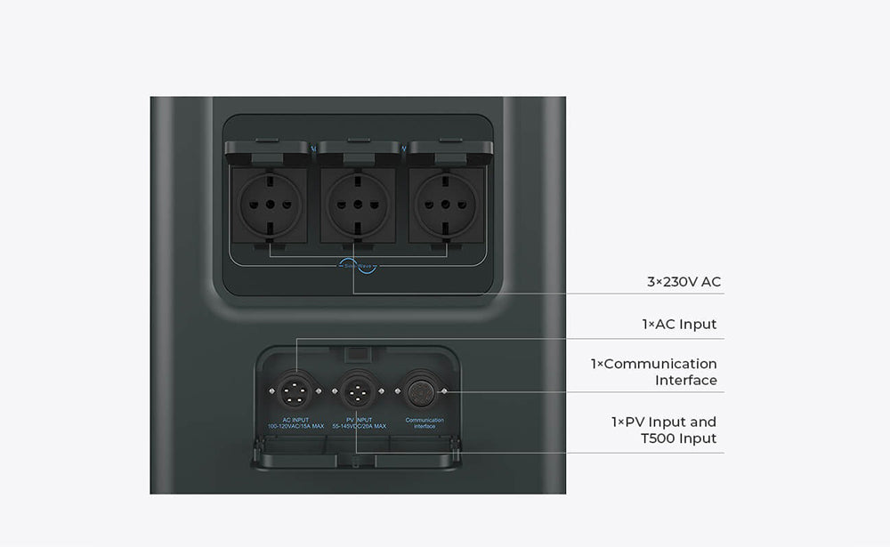 Přenosná elektrárna BLUETTI EP500, solární generátor s LiFePO4 bateriemi 5100 W, výstup AC 2000 W, bezproblémový UPS, bezdrátové nabíjení 15 W, ovládání aplikací - zástrčka EU