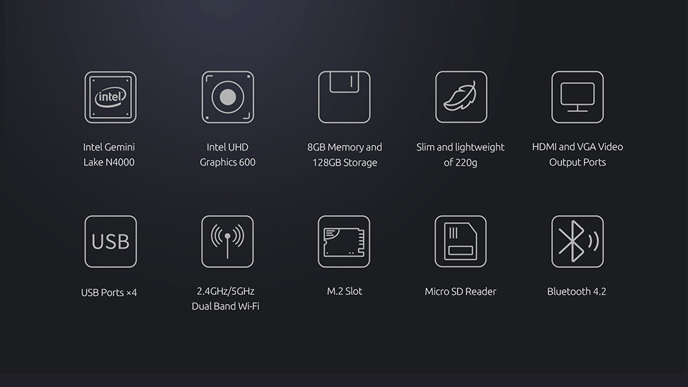 BMAX B1 Pro Mini PC Intel Gemini Lake N4000 až 2,6 GHz Windows 11 8 GB RAM 128 GB SSD 2,4G/5G dvoupásmový WiFi Bluetooth 4.2 - EU