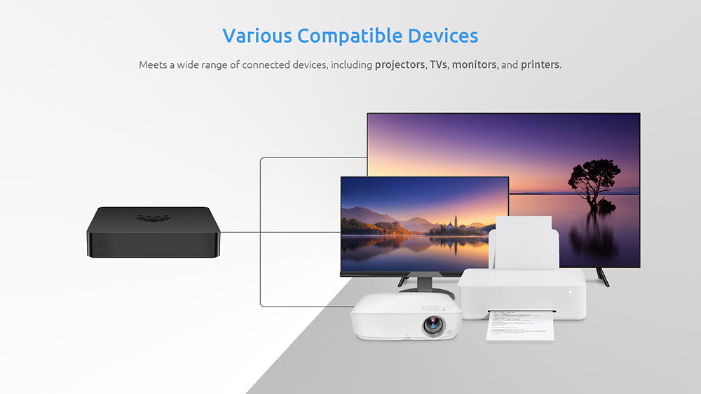 BMAX B1 Pro Mini PC Intel Gemini Lake N4000 až 2,6 GHz Windows 11 8 GB RAM 128 GB SSD 2,4G/5G dvoupásmový WiFi Bluetooth 4.2 - EU