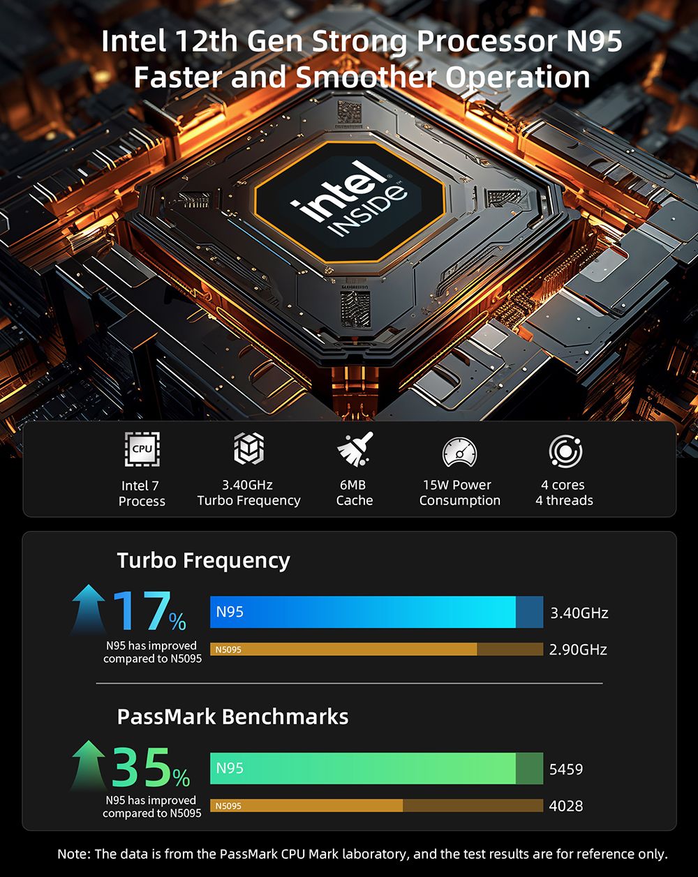 Notebook BMAX X15 Pro, 15,6 palcový IPS displej s rozlišením 1920*1080, Intel N95, 4 jádra, max. 3,4 GHz, 16 GB RAM, 512 GB SSD, WiFi 5, Bluetooth 5.0, baterie 5000 mAh, 1x USB 3.2, 1x Mini HDMI, 1x slot pro Micro SD kartu, 1x konektor pro sluchátka, klávesnice plné velikosti