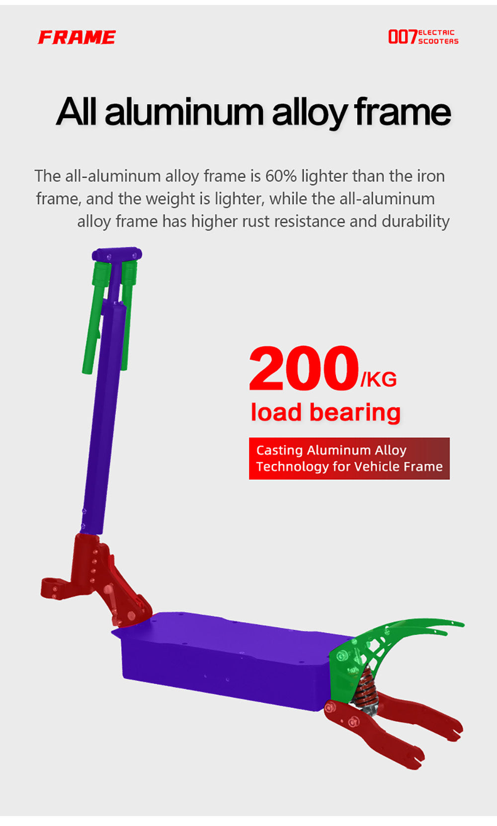 Elektrická koloběžka BOYUEDA Q7 Pro, motor 2*1600 W, baterie 52 V 19 Ah, pneumatiky 10 palců, maximální rychlost 70 km/h, dojezd 70 km, dvojité hydraulické kotoučové brzdy, přední hydraulický tlumič a zadní pružinový tlumič, ovládání pomocí aplikace