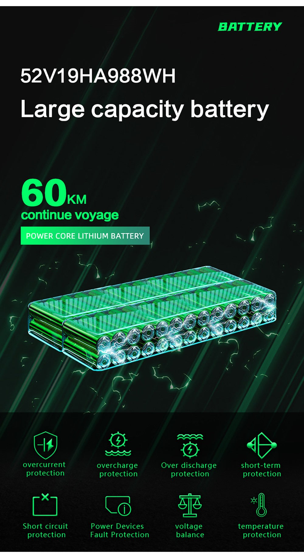 Elektrická koloběžka BOYUEDA Q7 Pro, motor 2*1600 W, baterie 52 V 19 Ah, pneumatiky 10 palců, maximální rychlost 70 km/h, dojezd 70 km, dvojité hydraulické kotoučové brzdy, přední hydraulický tlumič a zadní pružinový tlumič, ovládání pomocí aplikace