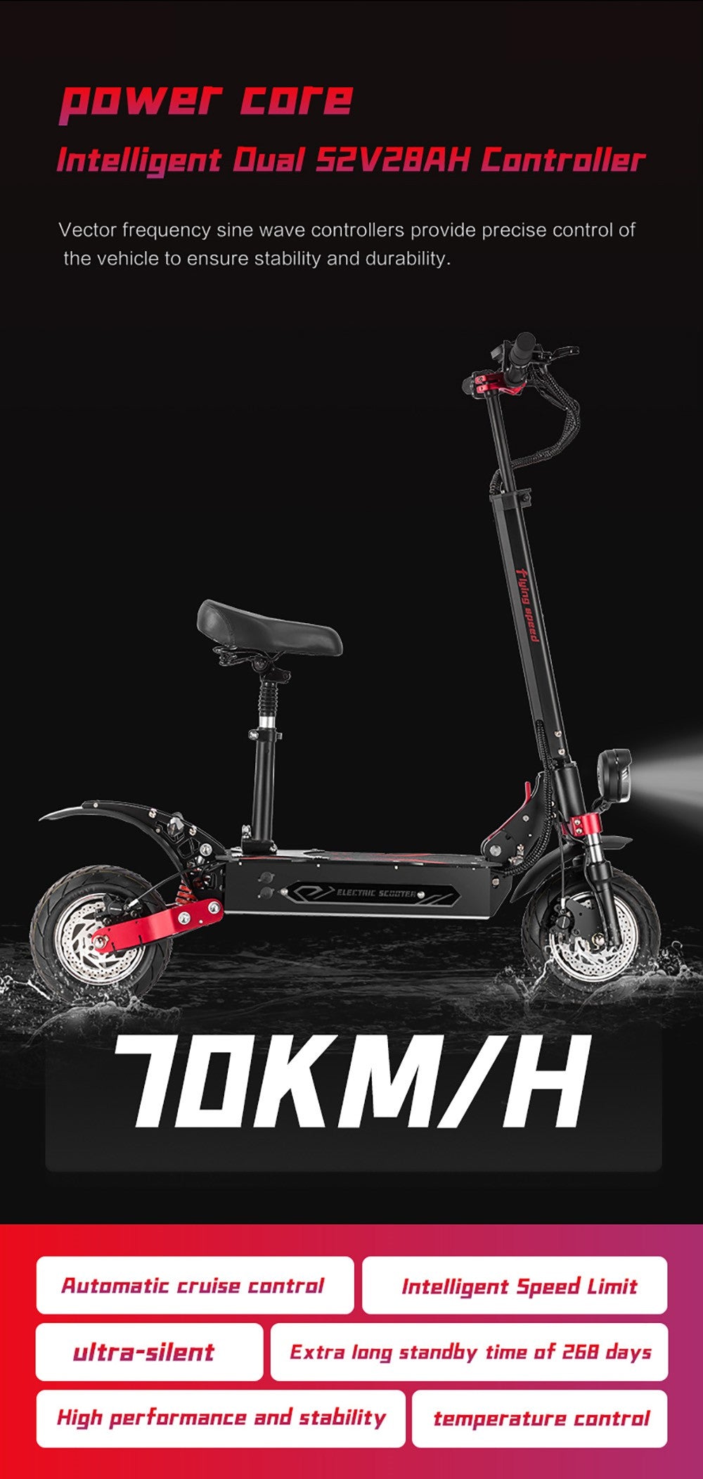 Elektrická koloběžka BOYUEDA Q7 Pro Max, motor 1600 W*2, baterie 52 V 28 Ah, pneumatiky 10 palců, maximální rychlost 70 km/h, dojezd 110 km, dvojité hydraulické kotoučové brzdy, přední hydraulický tlumič a zadní pružinový tlumič, LCD displej