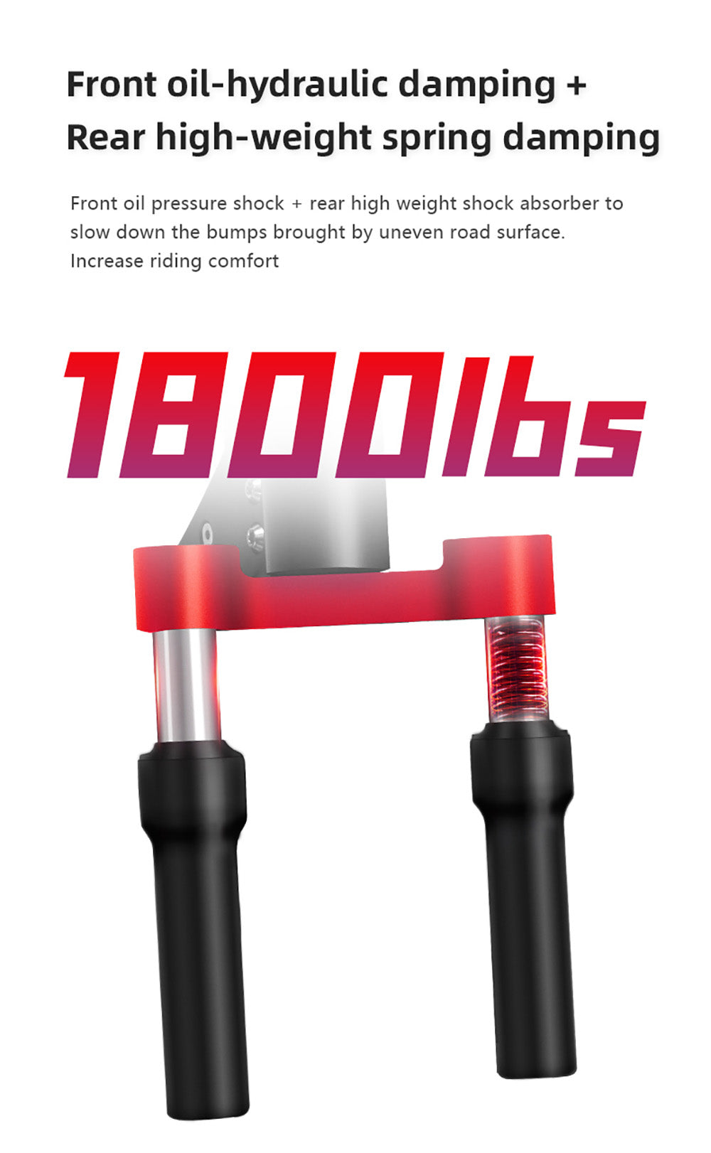 Elektrická koloběžka BOYUEDA Q7 Pro Max, motor 1600 W*2, baterie 52 V 28 Ah, pneumatiky 10 palců, maximální rychlost 70 km/h, dojezd 110 km, dvojité hydraulické kotoučové brzdy, přední hydraulický tlumič a zadní pružinový tlumič, LCD displej