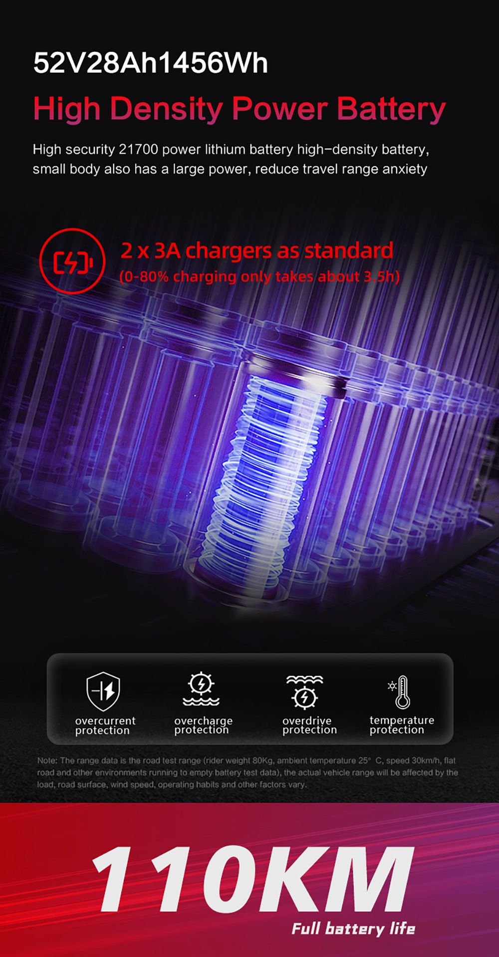 Elektrická koloběžka BOYUEDA Q7 Pro Max, motor 1600 W*2, baterie 52 V 28 Ah, pneumatiky 10 palců, maximální rychlost 70 km/h, dojezd 110 km, dvojité hydraulické kotoučové brzdy, přední hydraulický tlumič a zadní pružinový tlumič, LCD displej