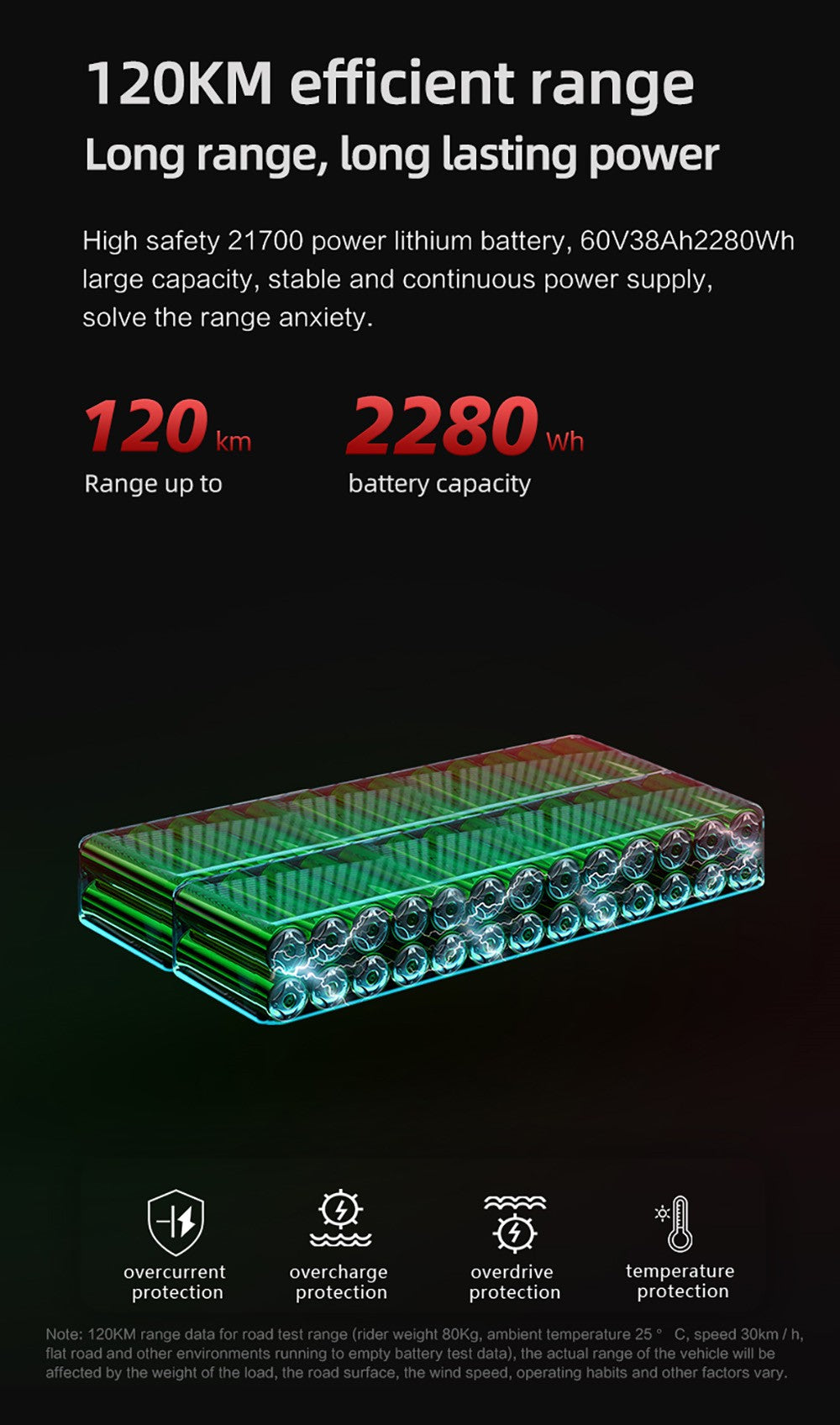 Elektrická koloběžka BOYUEDA S3-11, motor 2*3000 W, baterie 60 V 38 Ah, pneumatiky 11 palců, maximální rychlost 85 km/h, dojezd 120 km, dvojité hydraulické kotoučové brzdy, hydraulický tlumič, LCD displej