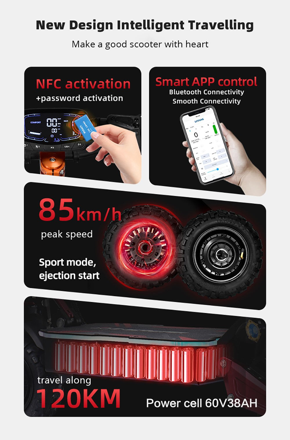 Elektrická koloběžka BOYUEDA S5-11, motor 2*3000 W, baterie 60 V 38 Ah, pneumatiky 11 palců, maximální rychlost 85 km/h, dojezd 120 km, dvojité hydraulické kotoučové brzdy, hydraulický tlumič, LCD displej