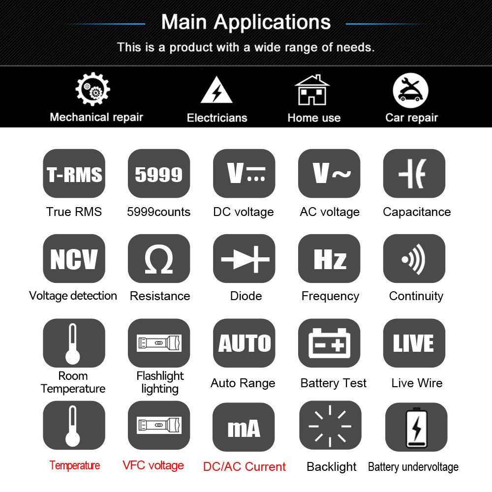 BSIDE A2X inteligentní digitální multimetr, nabíjení přes USB, barevný LCD displej, dobíjecí lithium-iontová baterie, jasná LED svítilna, inteligentní identifikace zesilovače