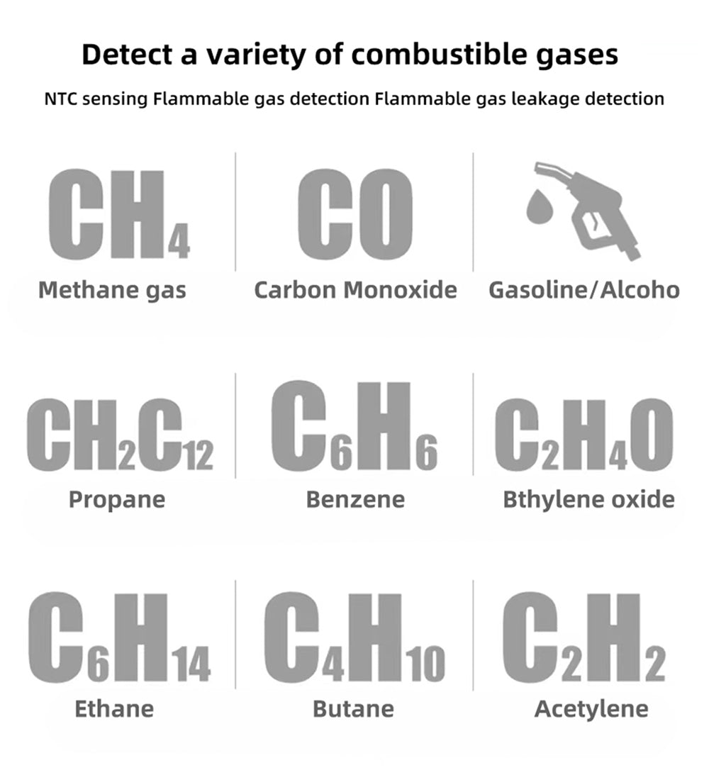 Detektor úniku hořlavých plynů BSIDE G1, detekce úniku zemního plynu, LCD displej s podsvícením, zvukový a světelný a vibrační alarm, bez sáčku